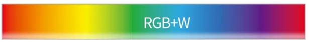 RGBW.png